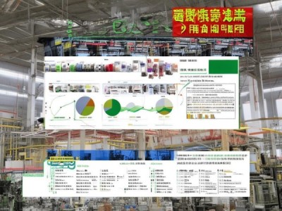 绍兴二手机械设备销售现状与趋势分析